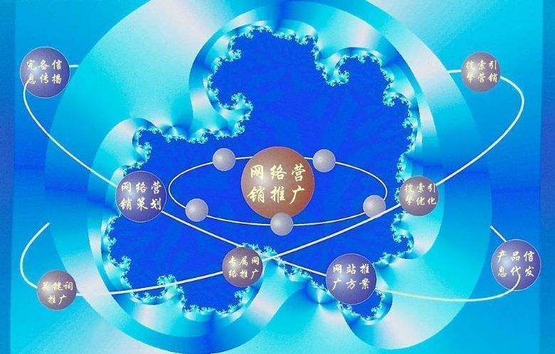 拱墅新媒体运营企业需要掌握的网络推广技巧有哪些